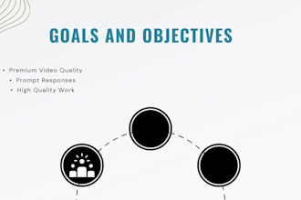 design and edit e learning academic videos in just 24 hours