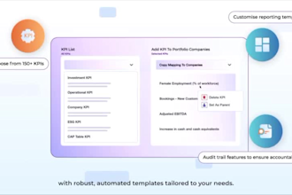 saas explainer video, saas demo for app promo and saas video
