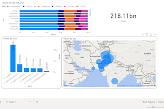 create interactive dashboard on excel, power bi, gds