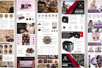 create amazon ebc design or amazon a plus content