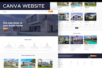 do canva website, canva presentation, templates, canva design in24hrs