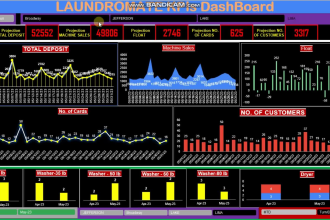 convert your raw data into useful dashboard and trackers