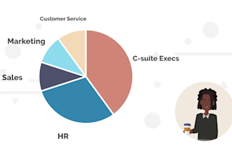 2d voiceover animated explainer creator,2d sales demo video,marketing video ads