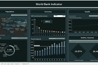 create interactive dashboard in tableau