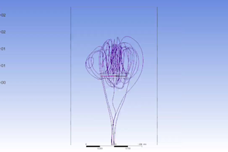 provide precise cad modeling and cfd analysis services
