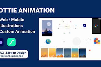 do rive animation or lottie animation
