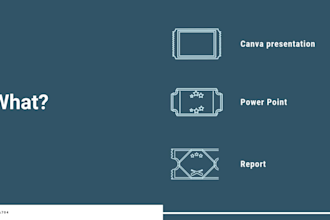 create your canva presentation