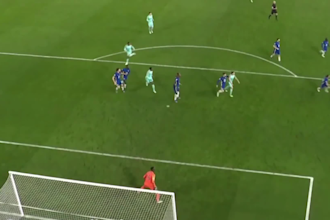 create copyright free football oor soccer videos for your channel