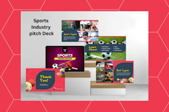 design, redesign, animate powerpoint presentation, templates