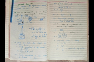 do hand writing notes, letters and sketch