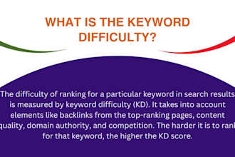 do ahrefs keyword research for a ranking guide