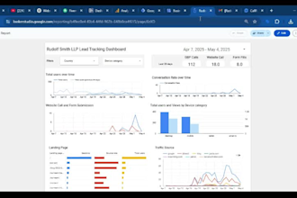 build website, ga4, GTM, call tracking, gbp and live performance dashboard