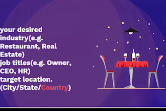 provide highly targeted b2b lead generation for any industry