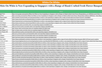 writing or distribute your press release on yahoo finance