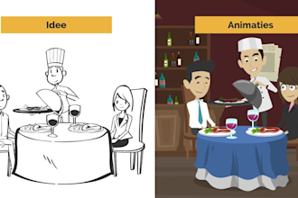 create dutch 2d animation explainer video