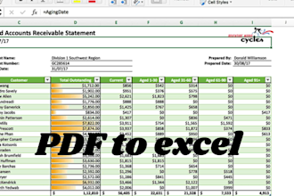 convert word, excel, CSV, and google sheets