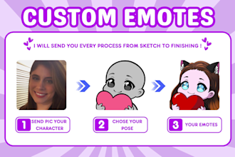 draw custom twitch emotes, badges, and chibi emotes for your stream