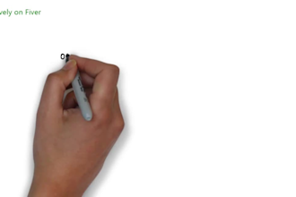 create business plans for nonprofit organizations