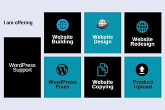 be your website virtual assistant for wordpress management