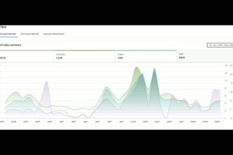 walmart product listings creation optimization management