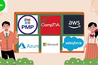 assist you get comptia microsoft azure AWS scrum salesforce