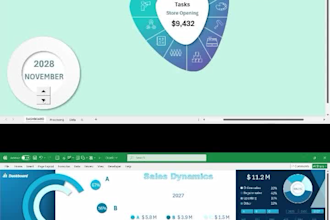 design google sheet, excel charts, excel graphs, excel dashboard and macros