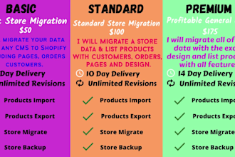 migrate any cms website to shopify