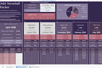 payoff tracker, debt snowball avalanche spreadsheet, budget planner formulas