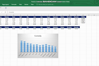 excel graphs charts pivot tables and complex dashboard