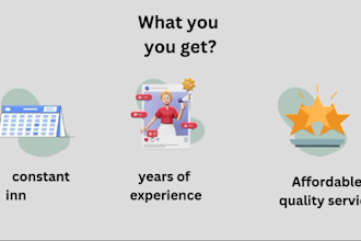 manage your digital marketing, social media, and scheduling for maximum growth