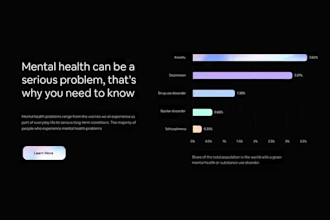 wix medical mental health wellness therapy website redesign wix medical spa