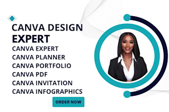 canva pdf, canva planner, canva worksheet, canva brochure, canva checklist