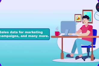 google map lead generation b2b leads for your business