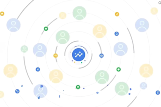 run google ads ppc adwords campaign and display ads