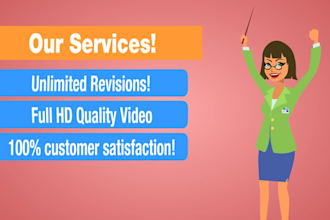 create fiverr gig video professionally