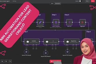 n8n automation n8n api integration webhook integration open ai notion automation