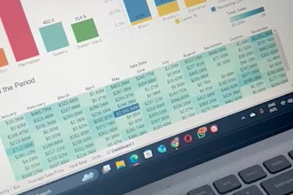 create dynamic powerbi, excel charts and tableau dashboards