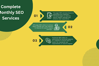 complete monthly SEO service to increase organic traffic with google ranking