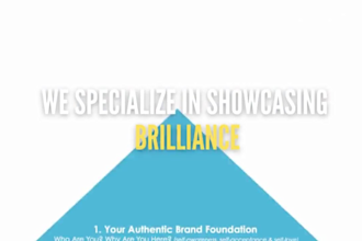 create high sizzle reels, demo reels, speaker reels with sport highlight reels