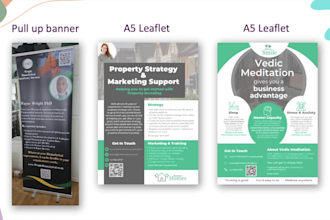 get you started brand strategy, name, logo and visual identity for startups