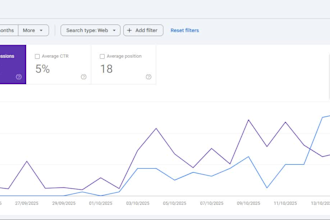 analyze and boost your google search console clicks and CTR