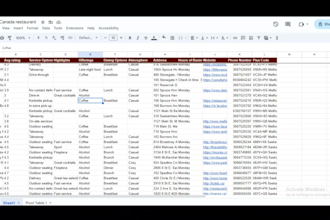 scrape google map, scraping email list, business data by lead generation