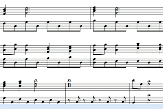 do a perfect music transcription of any audio of your choice