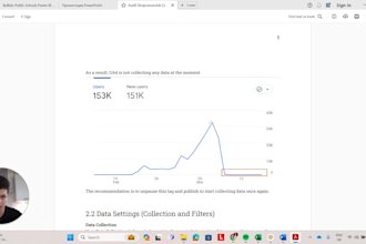 audit or set up google analytics ga4