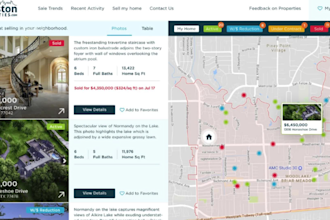 build and manage your real estate property listing website