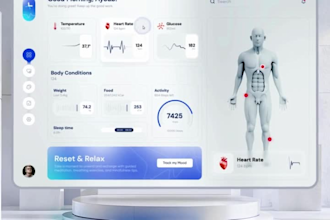 develop ai healthcare app, ai telemedicine app, ai pharmacy app, ai doctor app