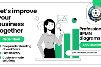design professional bpmn process diagrams for your business