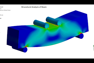 do stress or thermal analysis using ansys or solidworks