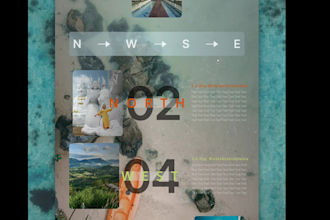 make a modern website design in figma, redesign and blog
