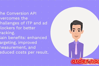 merge meta fb pixel API for ios 14,ga4 ecommerce tracking, retargeting, GTM